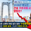 새해 건설 및 기초자재 시장 전망 2026년 병오년 건설 기초자재 시장의 향방은?