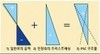 [ 숏크리트(Ⅱ) ]