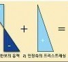 [ 숏크리트(Ⅱ) ]
