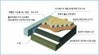 [ 인터록킹 블록(interlocking block, ILB)에 대하여(1)... ]