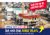 ‘오르기만 할 뿐, 내린적이 없다’ 